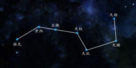 七星北斗阵